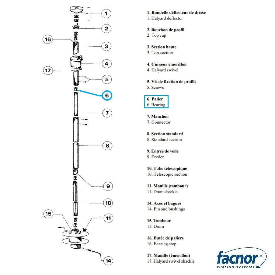Bushing R14 for Ø05mm wire forestay (for former R range)