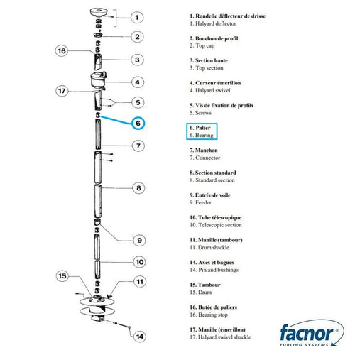 Bushing S46 for Ø12.7mm wire forestay (for former SD range)