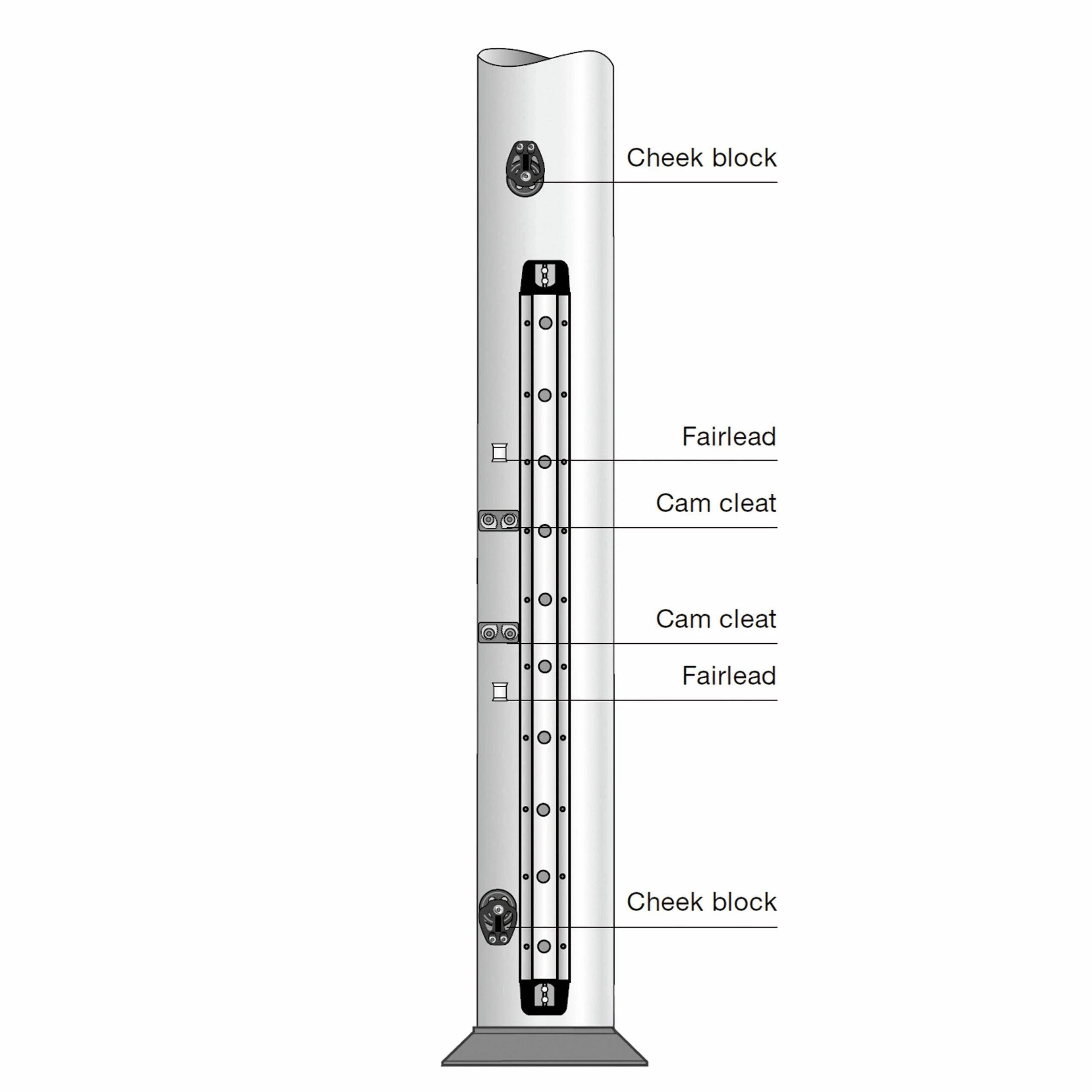 Heel lift arrangement for Spinnaker pole. Cheek blocks, Fairleads and Cam cleats included. For larger Seldén mast sections.