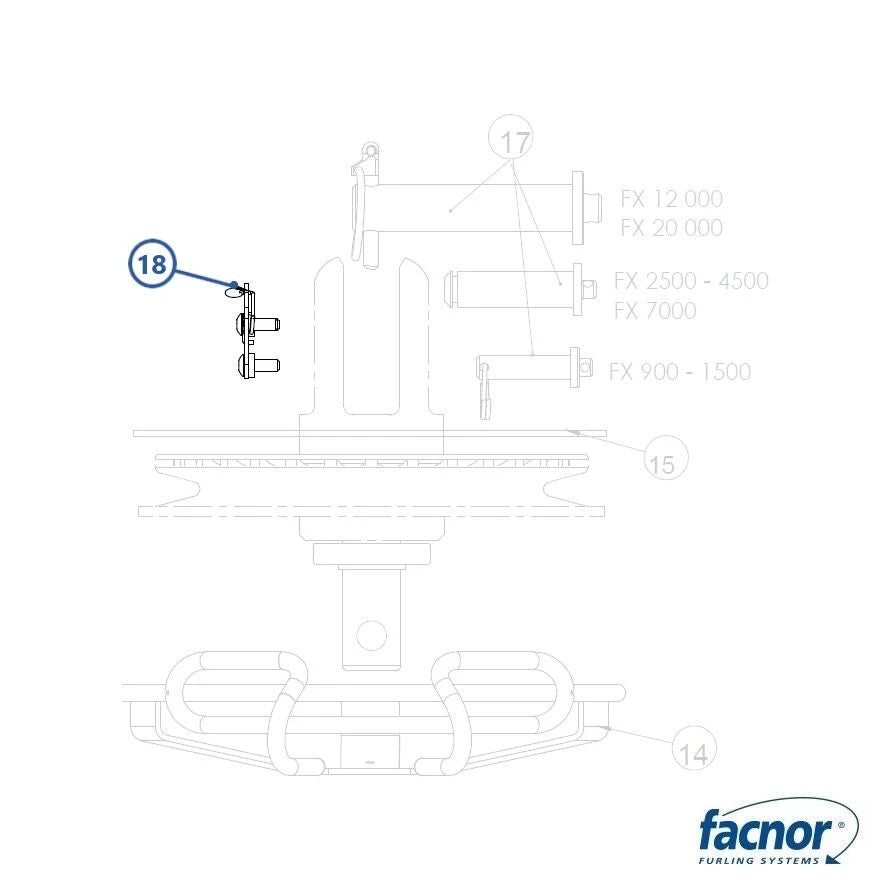 Quick release device for former FX2500 model