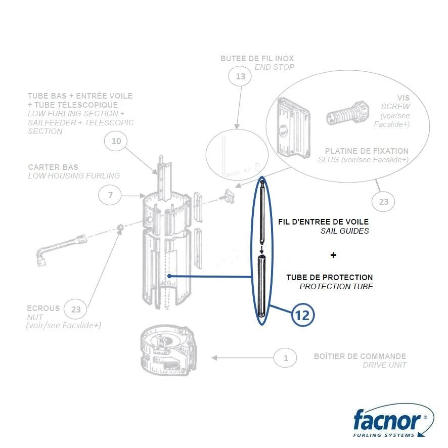 Roller set sail entry for CF80/105 Mainsail furling system