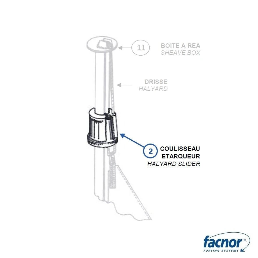 Slider fitted on halyard for CF90 Mainsail furling system