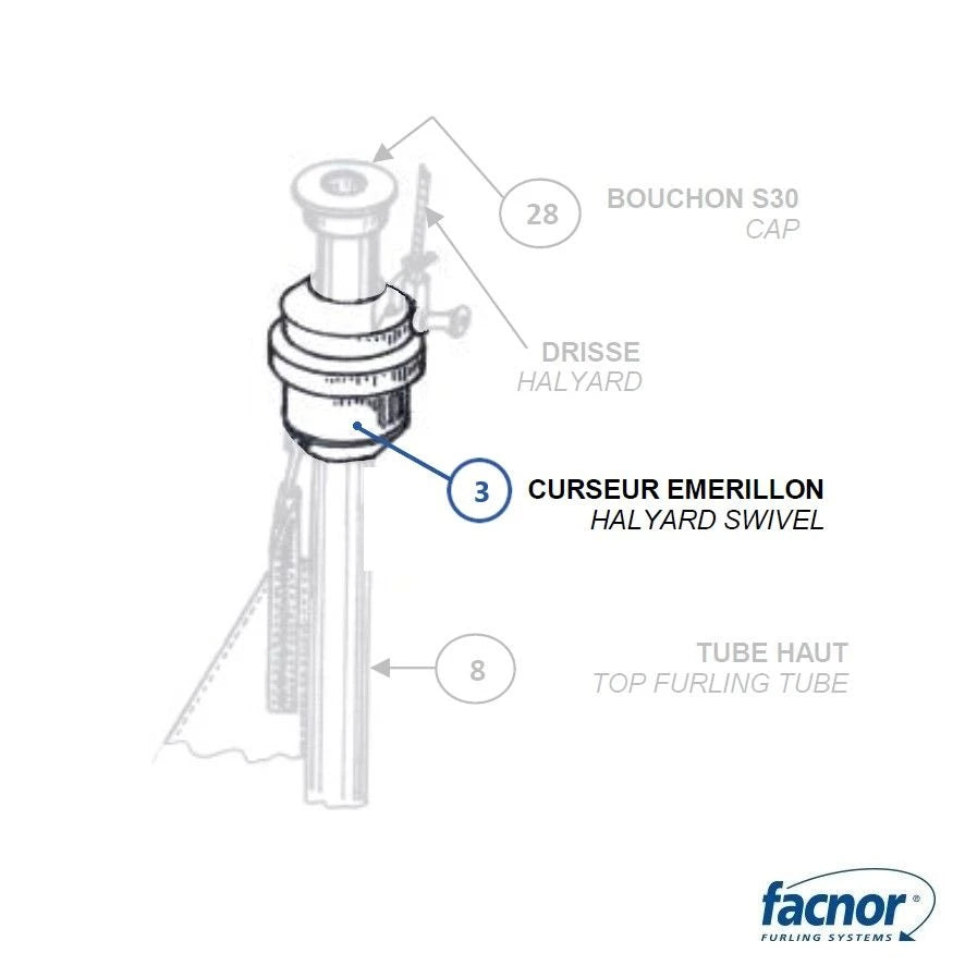 Swivel fitted on halyard for CF105 Mainsail furling system
