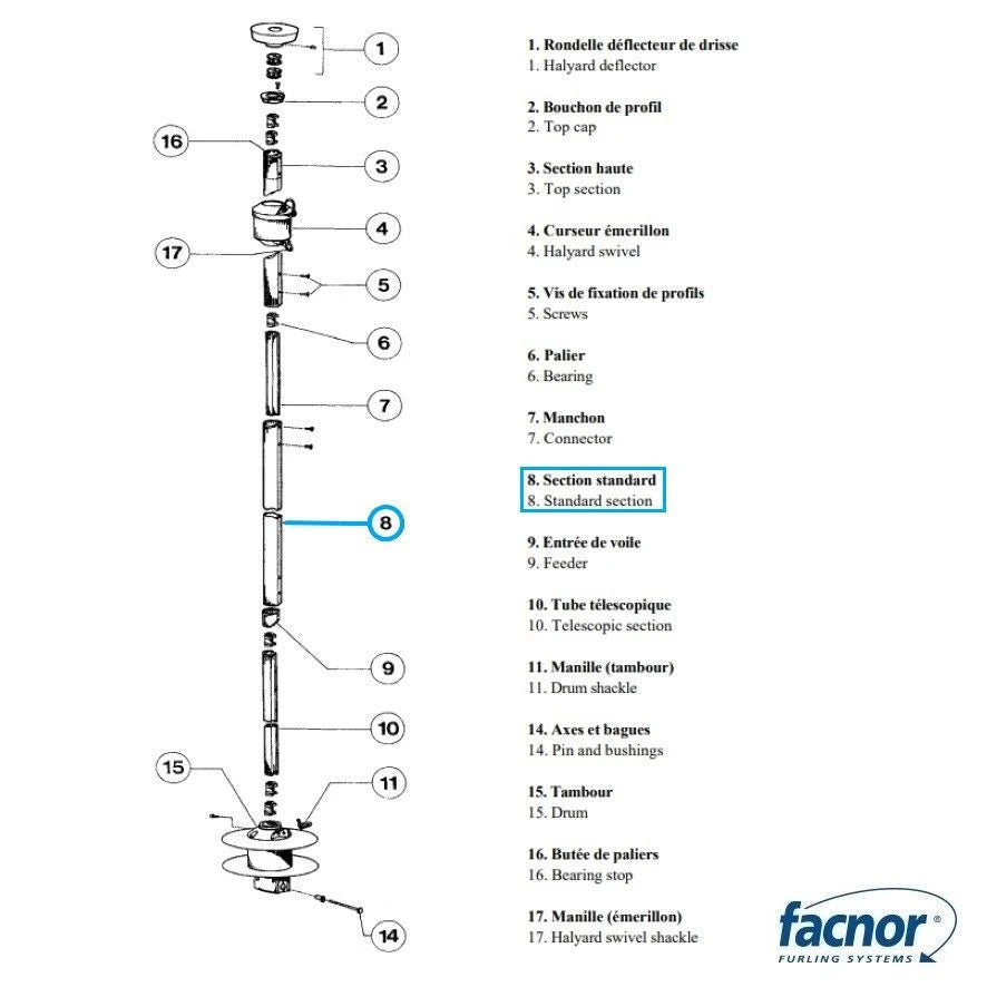 Section lower (1m45) for CF80/105 Mainsail furling system