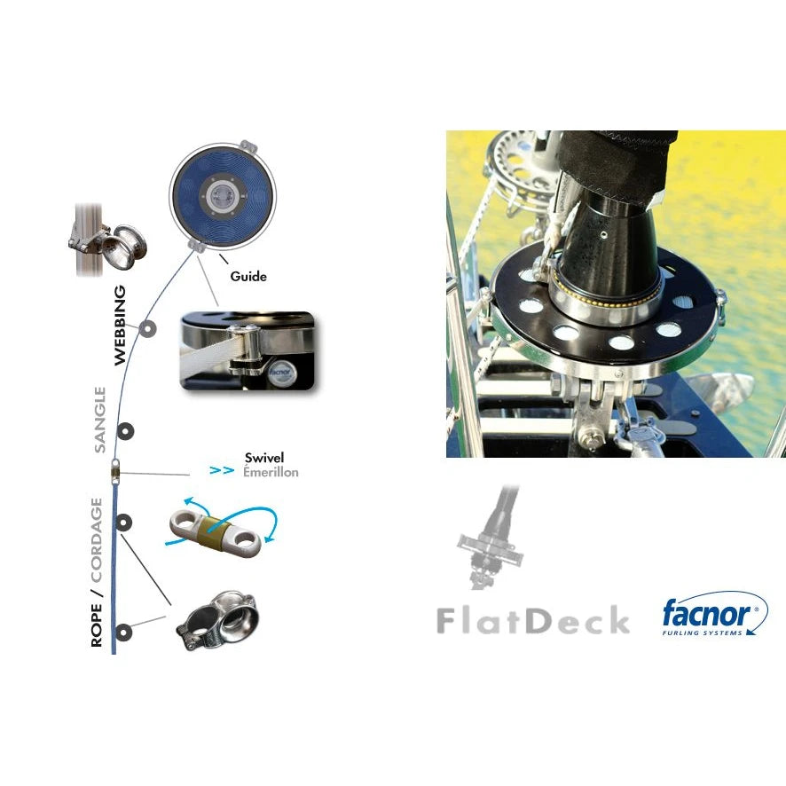 FD 280 manual furling and reefing system